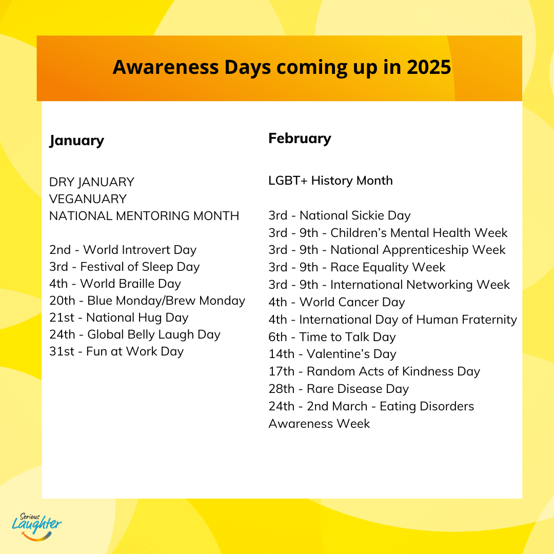 2025 Awareness Days